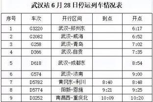 稳定输出！半场范子铭7中6&雷蒙9中5均拿到13分4板